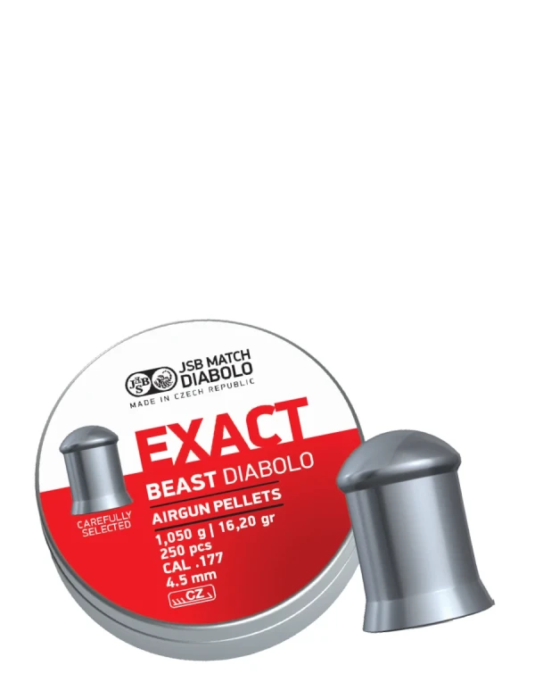 Exact Beast